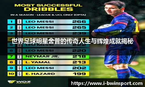 世界足球明星舍普的传奇人生与辉煌成就揭秘